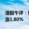 港股午评：恒生指数涨1.45% 恒生科技指数涨1.80%