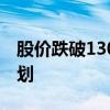 股价跌破1300元，贵州茅台抛出60亿回购计划