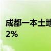 成都一本土地产公司宣布：所有在售住宅涨价2%