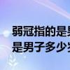 弱冠指的是男子多少岁15岁20岁（弱冠指的是男子多少岁）