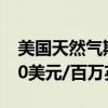 美国天然气期货价格自七月以来首次突破2.50美元/百万英热