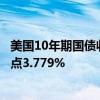 美国10年期国债收益率在标普PMI数据公布后攀升至三周高点3.779%