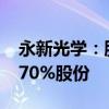 永新光学：股东加茂资讯计划减持不超过0.270%股份