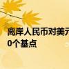 离岸人民币对美元短线拉升突破7.05关口，较日低反弹逾200个基点