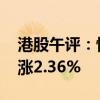 港股午评：恒生指数涨2.01% 恒生科技指数涨2.36%