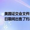 美国证交会文件显示，伯克希尔哈撒韦在9月20日至9月24日期间出售了约2100万股美国银行普通股