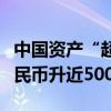 中国资产“超级星期二”在隔夜延续，离岸人民币升近500点