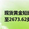 现货黄金短线走高近5美元，将历史新高刷新至2673.62美元/盎司