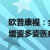 欧普康视：全资子公司欧普投资以5464万元增资多姿医疗