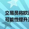 交易员将欧洲央行在10月份降息25个基点的可能性提升至80%