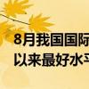 8月我国国际收支货物贸易顺差规模为有统计以来最好水平