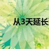 从3天延长到13天，浙江婚假新规来了