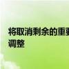 将取消剩余的重要购房限制？上海不动产登记中心：目前未调整