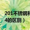 201不锈钢和304的哪个好（201不锈钢和304的区别）