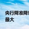 央行降准降息正式落地 政策利率降幅近四年最大