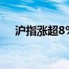 沪指涨超8% 全市场逾2300股涨超10%