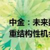 中金：未来数月市场有望保持活跃 需更加注重结构性机会