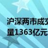 沪深两市成交额突破4000亿元 较上日此时放量1363亿元