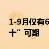 1-9月仅有6家房企销售额过千亿业内：“银十”可期