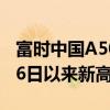 富时中国A50指数期货涨超8% 创2022年7月6日以来新高