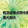 刺激政策点燃中国股票狂欢 在美上市中概股空头蒙受数十亿美元损失