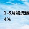 1-8月物流运行数据公布 物流总额同比增长5.4%