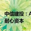 中信建投：AIC将成为科技金融市场中重要的耐心资本