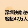 深圳铁路迎来返深客流高峰 预计日均到达旅客超42万人次