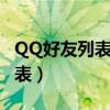 QQ好友列表显示离线是什么意思（qq好友列表）