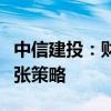 中信建投：财政政策方面预计将采取渐进式扩张策略