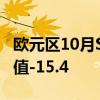 欧元区10月Sentix投资者信心指数-13.8，前值-15.4