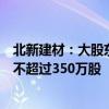 北新建材：大股东、副董事长贾同春及其一致行动人拟减持不超过350万股