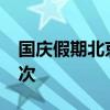 国庆假期北京重点商圈客流量超过4500万人次