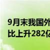 9月末我国外汇储备规模为33164亿美元，环比上升282亿美元