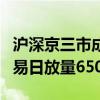 沪深京三市成交额突破2万亿元 此时较上个交易日放量6500亿元