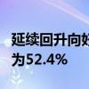 延续回升向好态势 9月份中国物流业景气指数为52.4%