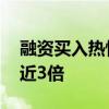 融资买入热情高涨 有券商今日融资买入增幅近3倍