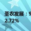 圣农发展：9月销售收入16.21亿元 同比增长2.72%