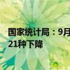 国家统计局：9月下旬与9月中旬相比，26种产品价格上涨，21种下降