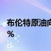 布伦特原油向下触及75美元/桶，日内跌3.02%