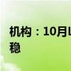 机构：10月LCD TV面板价格或将迎来止跌回稳