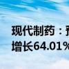 现代制药：预计2024年前三季度净利润同比增长64.01%到74.65%