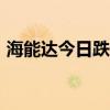 海能达今日跌6.07% 一机构净买入1.05亿元