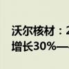 沃尔核材：2024年前三季度净利润预计同比增长30%—40%