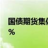 国债期货集体高开，30年期主力合约涨0.47%