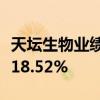 天坛生物业绩快报：前三季度净利润同比增长18.52%