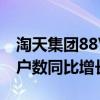 淘天集团88VIP会员规模超4200万，00后用户数同比增长67%