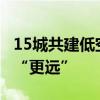 15城共建低空经济生态圈 让无人机飞得更好、“更远”