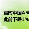 富时中国A50指数期货短线拉升现涨超0.2%，此前下跌1%