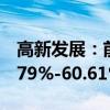 高新发展：前三季度净利润预计同比下降48.79%-60.61%